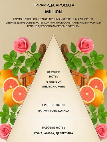 Диффузор Home Perfume,100 мл. Million