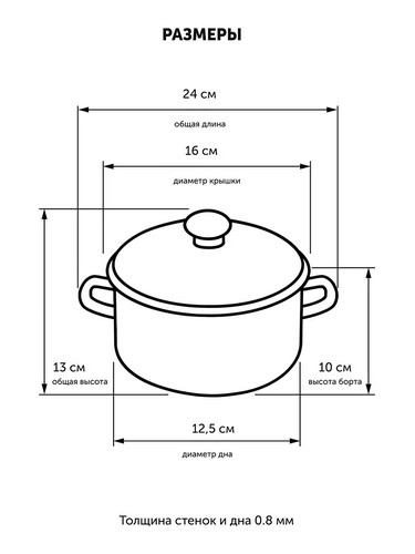 Кастрюля эмал 2,4л с рис