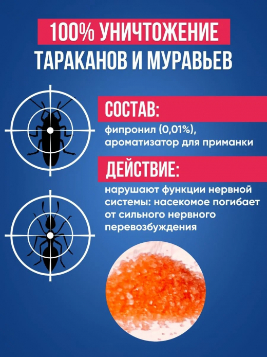 Гранулы от муравьев 50гр