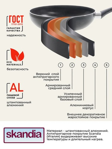 Сковорода д240 Promo с крышкой