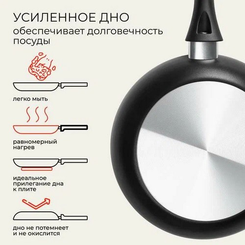 Сковорода д240 Promo