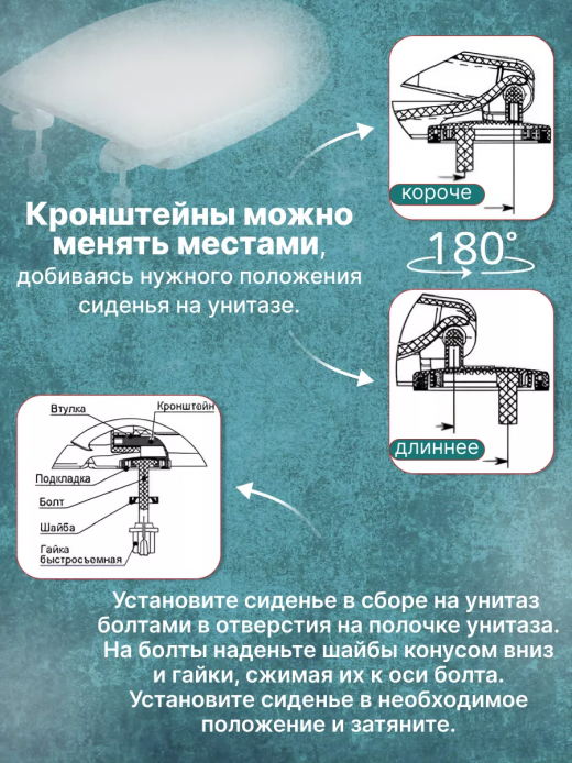 Сиденье для унитаза белый 450х360х38