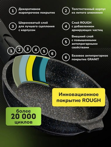 Сковорода д300 съемн ручка с крышкой Гранит ультра