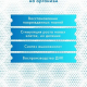 Фолиевая кислота, с витаминами В6 и В12, табл. 0,1г, № 50