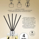 Диффузор Home Perfume,100 мл. Million