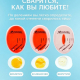 Таймер для варки яиц